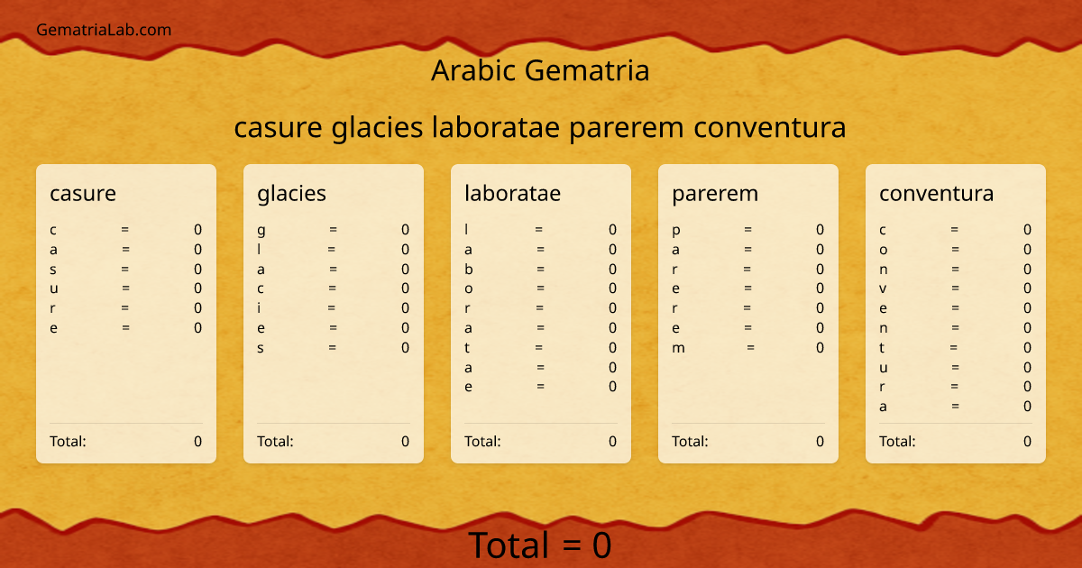 casure glacies laboratae parerem conventura in arabic Gematria